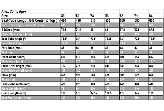 Specialized Allez Size Chart