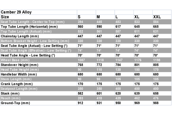 Specialized Camber 29 Size Chart