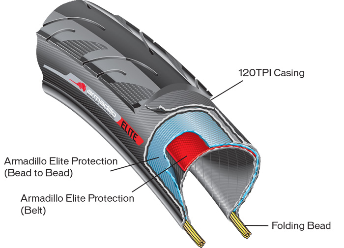 Specialized's Armadillo Elite Puncture Protection.