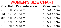 Specialized Women's Glove Sizing Chart
