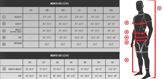 Podium Size Chart