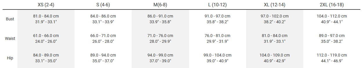 Sportful Women's sizing chart