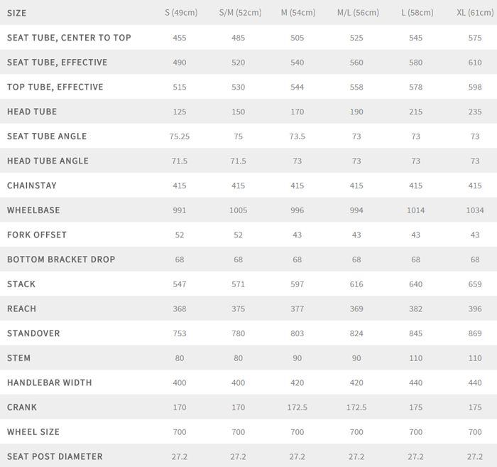 Fuji Sportif geometry chart