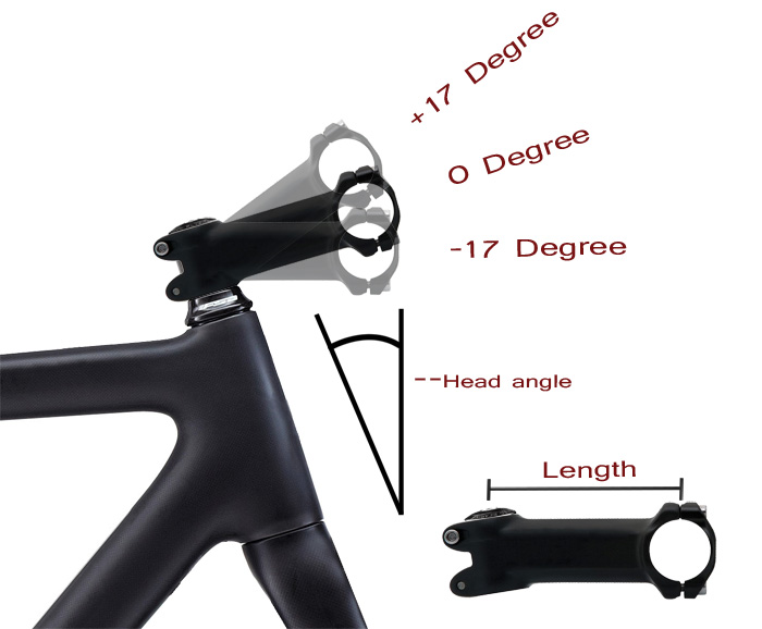 Stem angle and length measurement