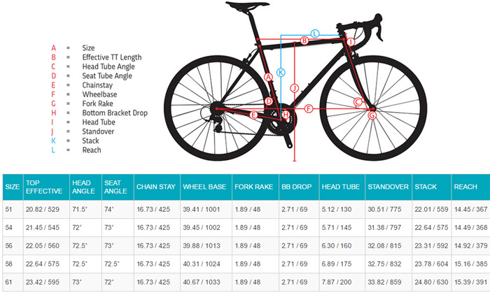 Jamis Supernova Elite 4 Jamis Supernova Elite -Bicycles & Spare Parts supernova team2