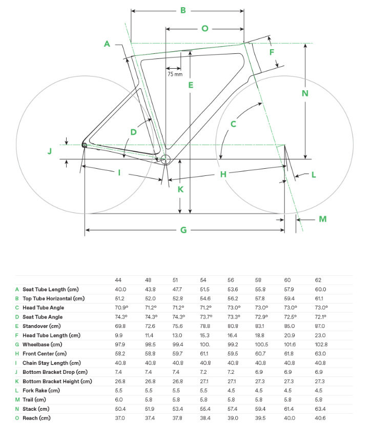 Cannondale Supersix Size Chart