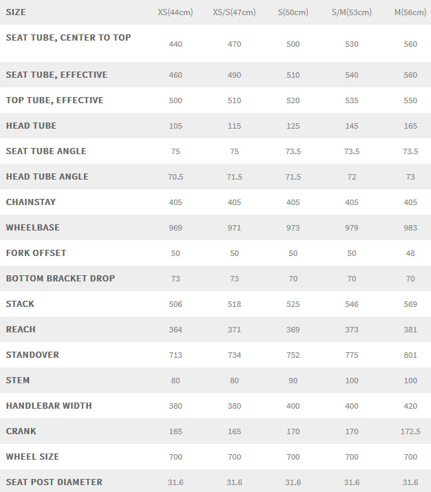 Fuji Supreme 1.3 - Women's -Bicycles & Spare Parts supreme geo 141