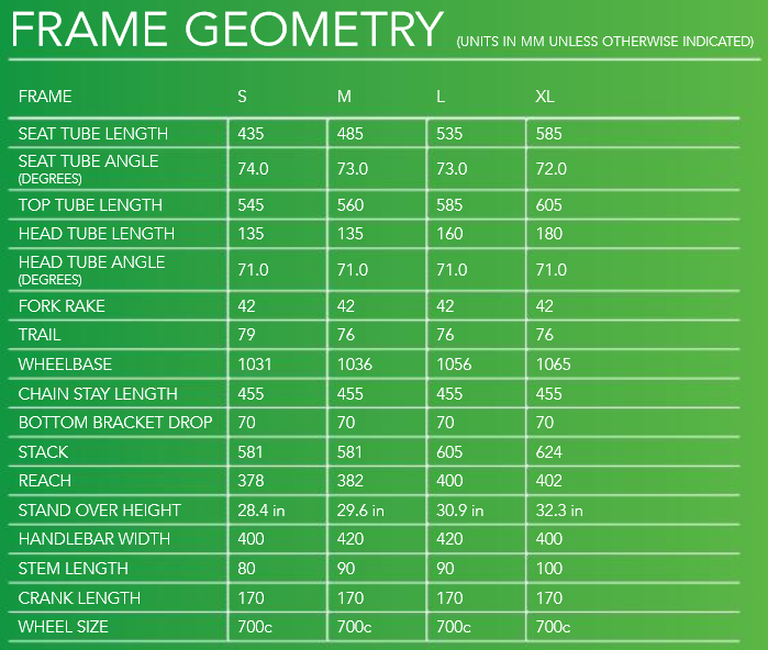 Giant ToughRoad GX E+ geometry chart