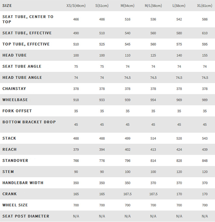 fuji track elite frameset