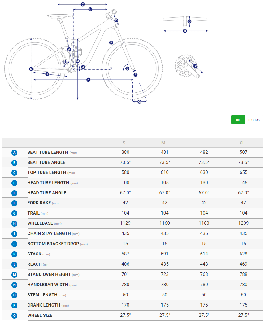 Giant Trance Size Chart