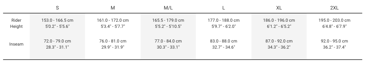 Trek Procaliber 9.6 - Redlands - Riverside - Rancho Cucamonga, CA ...