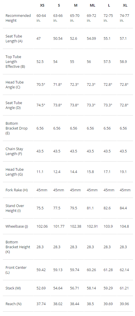 Lynskey Size Chart