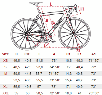 Wilier Frame Size Chart