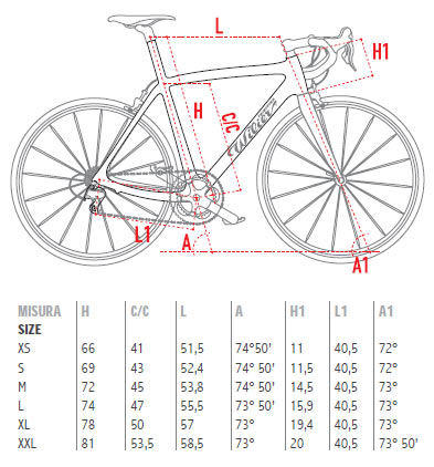 Wilier Road Bike Sizing Chart