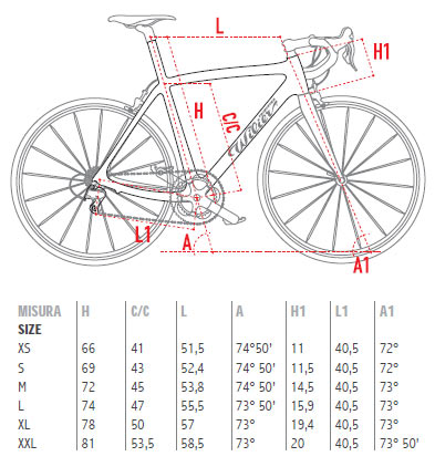 Wilier Gtr Size Chart