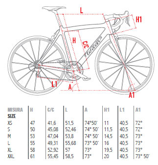 Wilier Frame Size Chart