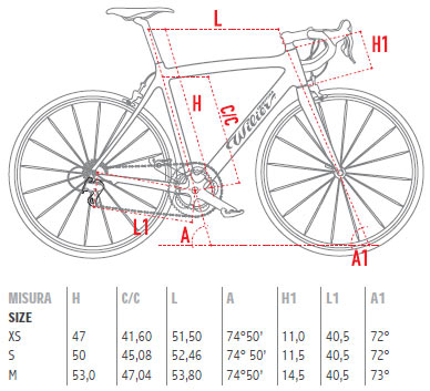 Wilier Road Bike Sizing Chart