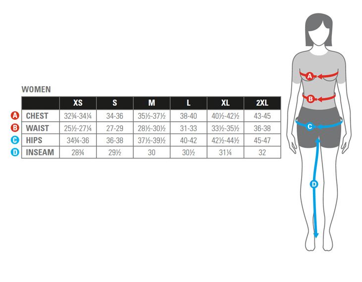 Castelli Size Chart