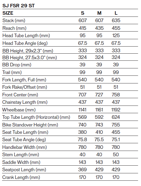 Specialized Women's Stumpjumper ST Comp Carbon 29 geometry chart