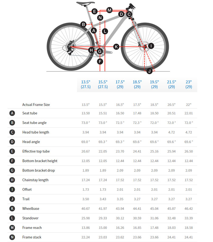 Trek X-Caliber 8 geometry chart