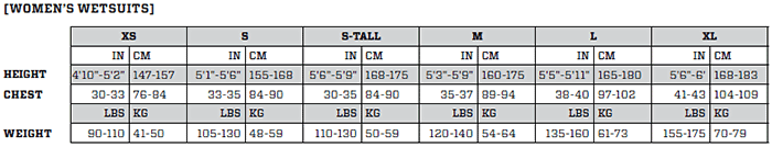 Zoot Size Chart Women S