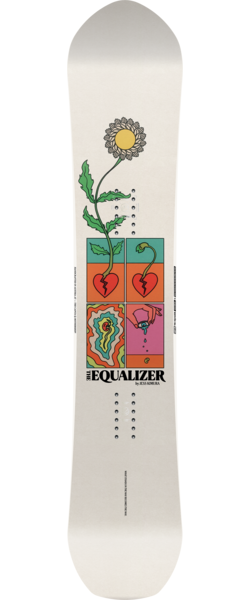 CAPiTA The Equalizer