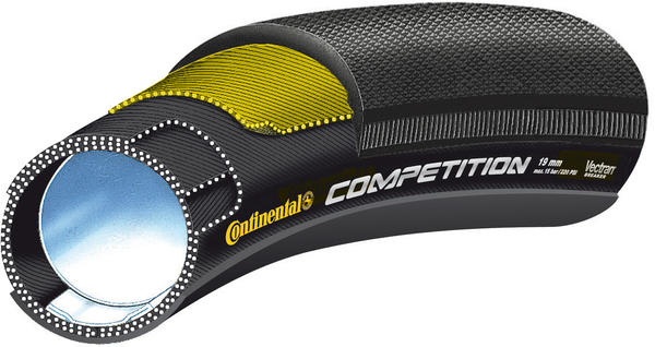 Continental Competition (700c Tubular) - Freewheel Bike Shop