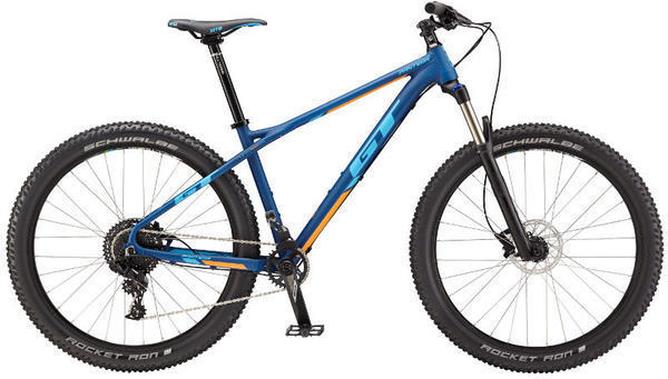 gt pantera elite review