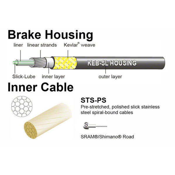 Jagwire Road Pro Brake Kit