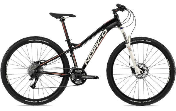 Norco Charger 7.2 Forma - Women's