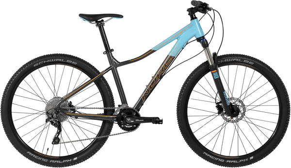 norco charger 2 review