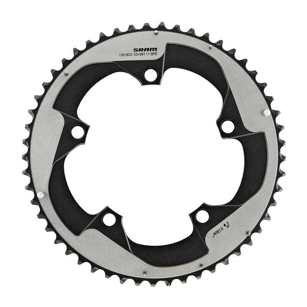 Chainring Bcd Chart