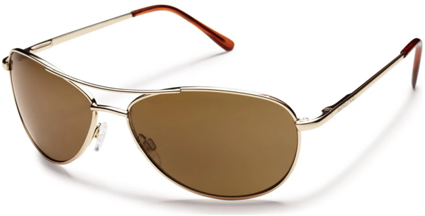 Suncloud Optics Patrol Suncloud Optics Patrol