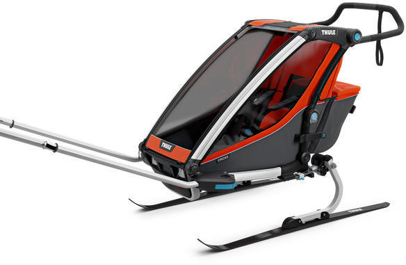 thule stroll kit 14