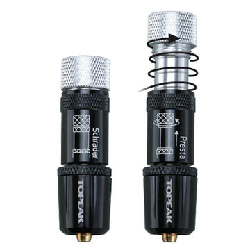 Topeak SmartHead ThreadLock Upgrade Kit