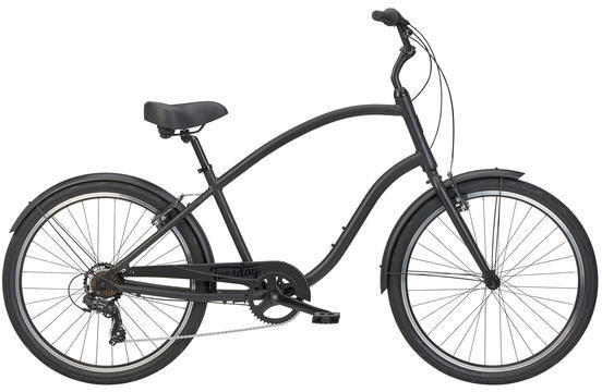 Tuesday March 7 Tuesday March 7