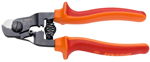Unior Cable Cutters 