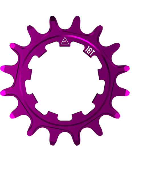 Wheels Manufacturing Cog