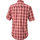 Color: Gray/Red Plaid