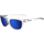 Color | Lens: Crystal Clear | Smoke Tint with Cobalt Blue Mirror