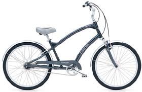 Electra's Townie 8 is super comfortable!