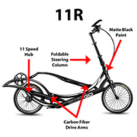 ElliptiGO Recall - The Bike Barn 