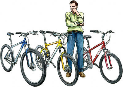 Bicycle Types: How to Pick the Best Bike for You - Century Cycles