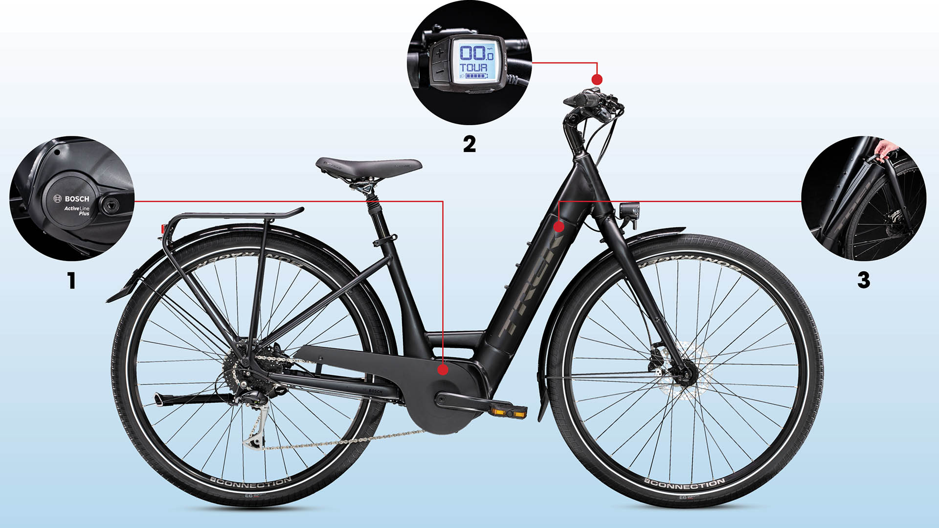 Electric Bike Anatomy