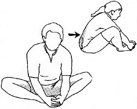8: Stretching the groin