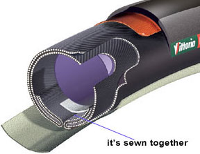 A cutaway view of a tubular (sew-up).