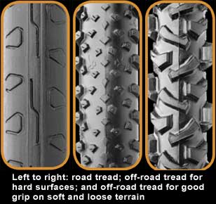 Pick the tread best for how and where you ride.