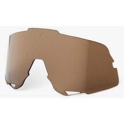 100% Glendale Replacement Lens