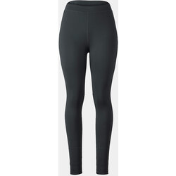 Bontrager Circuit Women's Thermal Unpadded Cycling Tight