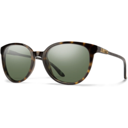 Smith Optics Cheetah